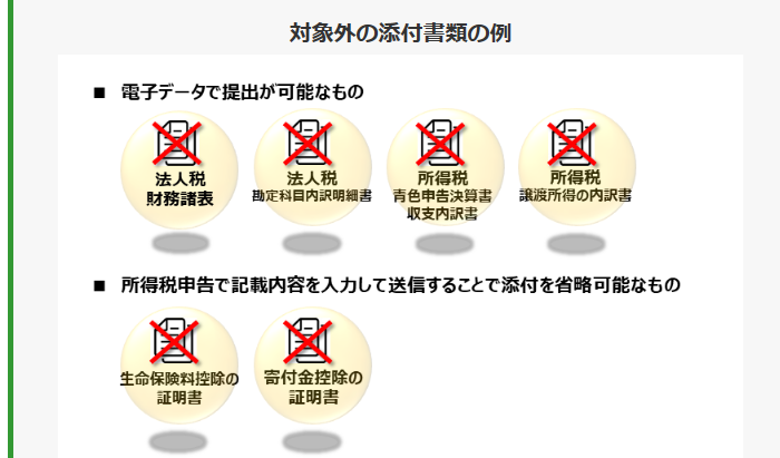 E Taxのpdf提出範囲拡大 税制改正要望 イメージデータ提出 小野寺美奈 税理士事務所